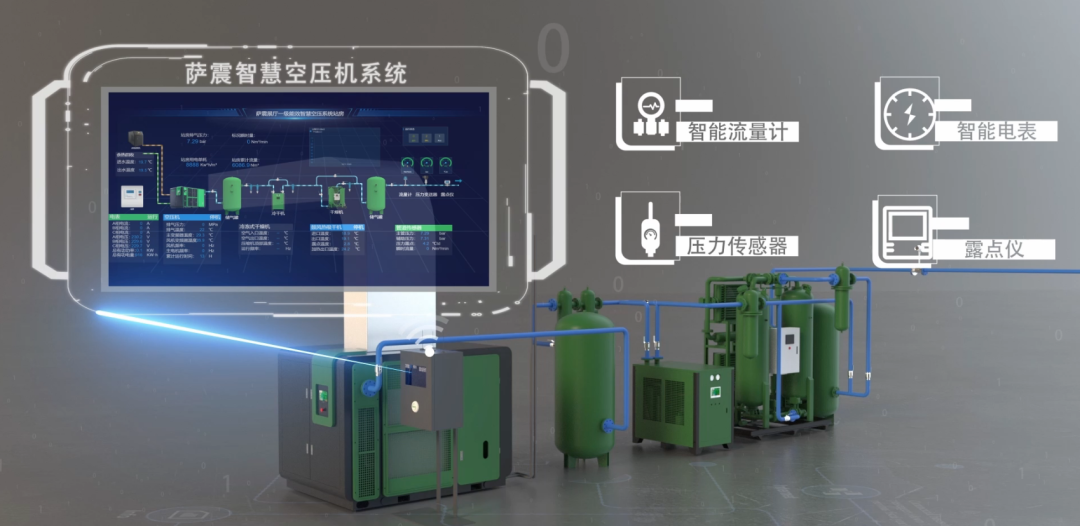 薩震節(jié)能空壓機(jī)空壓機(jī)站房.png 薩震節(jié)能空壓機(jī)空壓機(jī)站房.png